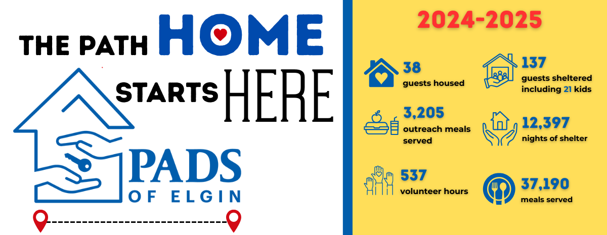 A Path Home: Annual Campaign 2025